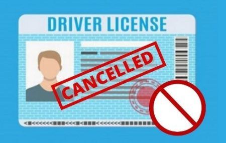 ಮಂಗಳೂರು: ಸಂಚಾರಿ ನಿಯಮ ಉಲ್ಲಂಘನೆ 222 ಮಂದಿ ಡ್ರೈವಿಂಗ್ ಲೈಸೆನ್ಸ್ ರದ್ದು