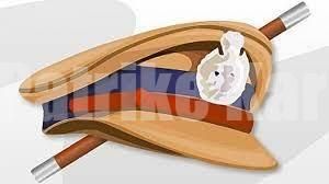 ರಾಜ್ಯದ 66 ಇನ್ಸ್ಪೆಕ್ಟರ್ಗಳ ವರ್ಗಾವಣೆ- ಬಜ್ಪೆ, ಪಣಂಬೂರು, ಕದ್ರಿ ಪೊಲೀಸ್ ಅಧಿಕಾರಿಗಳ ವರ್ಗಾವಣೆ