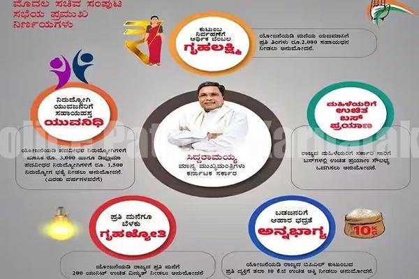 ರಾಜ್ಯ ಸರ್ಕಾರದ ಗ್ಯಾರಂಟಿ ಯೋಜನೆಗಳ ಅನುಷ್ಠಾನಕ್ಕೆ ಪ್ರಾಧಿಕಾರ ರಚನೆ