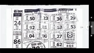 ಬಂಟ್ವಾಳ: ಅಕ್ರಮ ಮಟ್ಕಾ ದಂಧೆಗೆ ಪೊಲೀಸ್ ದಾಳಿ; ಮೂವರು ಆರೋಪಿಗಳು ಸಹಿತ ಸೊತ್ತುಗಳು ವಶಕ್ಕೆ..!